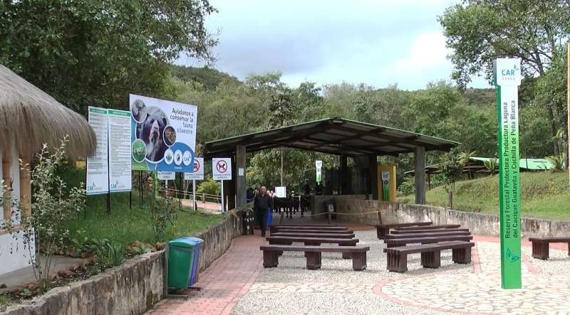 Laguna de Guatavita
