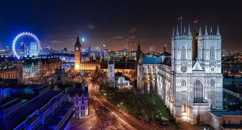 ciudades mas visitadas de europa
